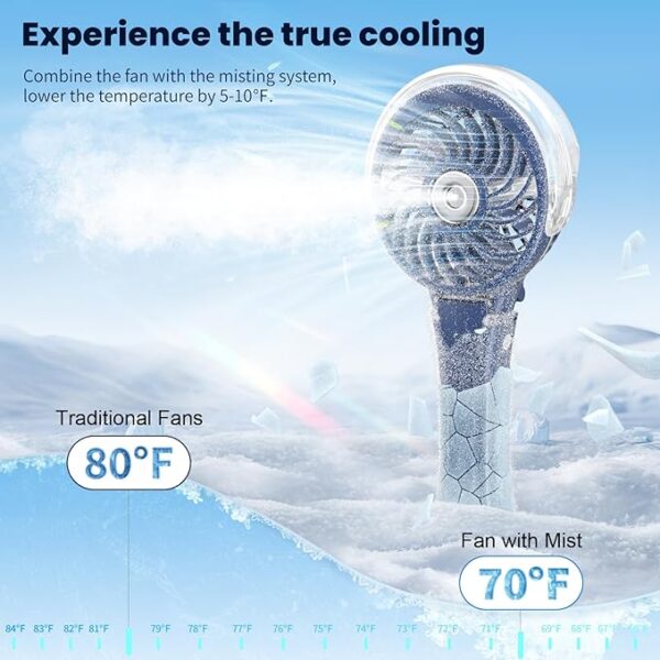 Handheld Mist Fan Upgraded Rechargeable Personal Mister Fan, - Image 3