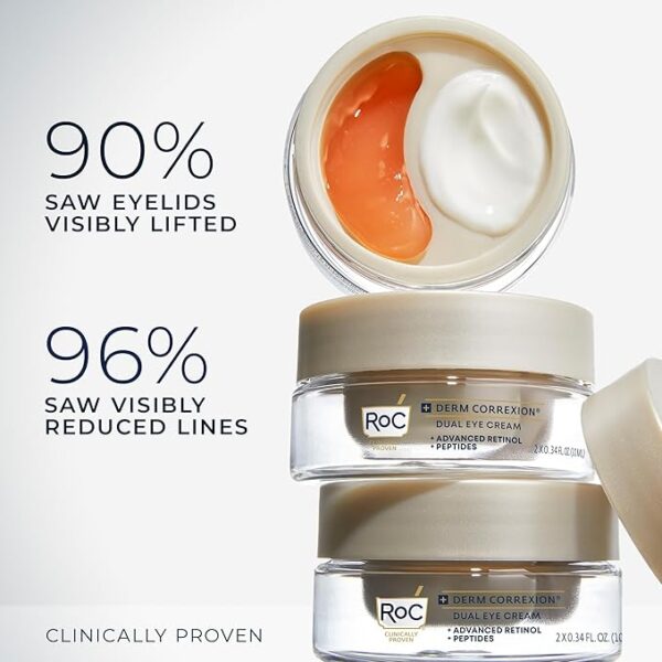 RoC Retinol Eye Cream for Puffy Eyes and Dark Circles – Dual Action with Peptides, Anti-Aging Formula (0.68 oz) - Image 3