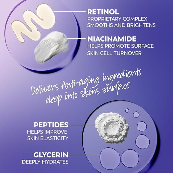 Olay Retinol 24 Night Cream – Anti-Aging, Fragrance-Free, Best Hydrating Moisturizer - Image 2