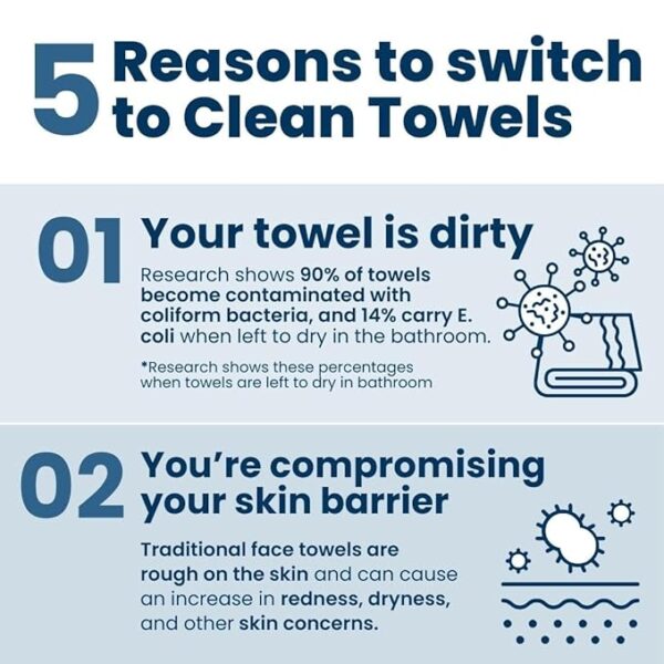 Clean Skin Club Clean Towels XL – Best Ultra-Soft, Eco-Friendly Towels Loved by Skincare Experts 2025 - Image 2