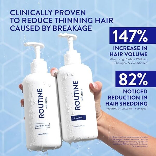 Routine Wellness Anti-Thinning Shampoo & Conditioner – Best Biotin + DHT Blocker Hair Loss Set for Men & Women (Coconut Vanilla, 2-Pack) - Image 4
