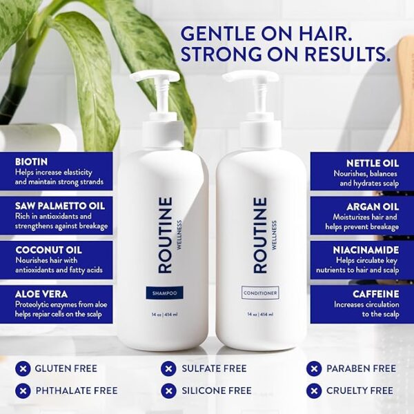 Routine Wellness Anti-Thinning Shampoo & Conditioner – Best Biotin + DHT Blocker Hair Loss Set for Men & Women (Coconut Vanilla, 2-Pack) - Image 2